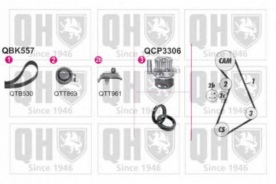 QUINTON HAZELL qbpk5570 -  Водяной насос + комплект зубчатого ремня